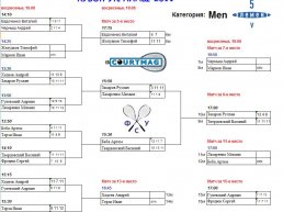 men 5-16